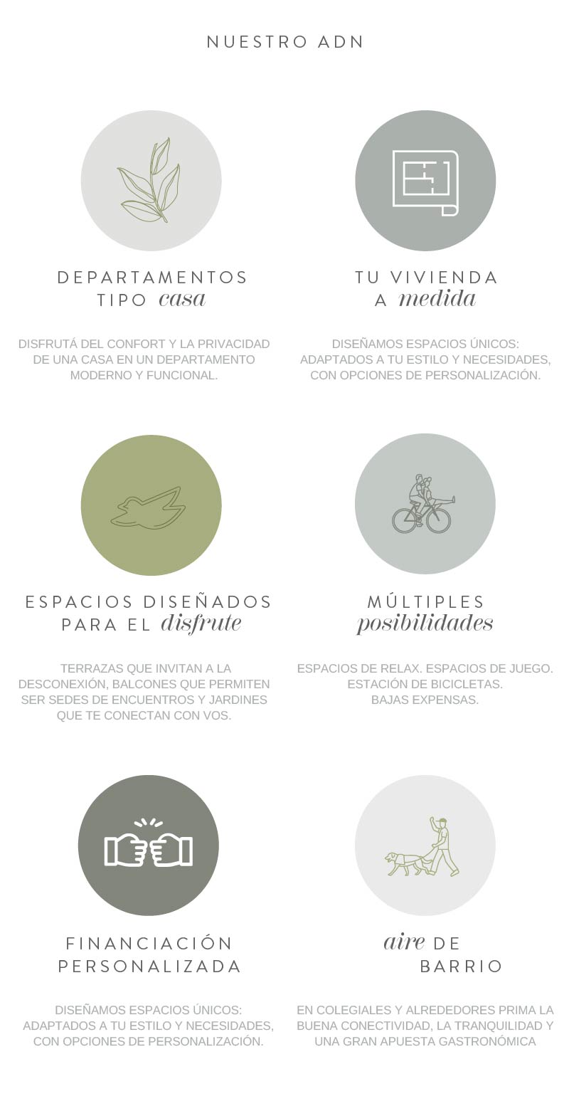 Mapa de Hood (Móvil)